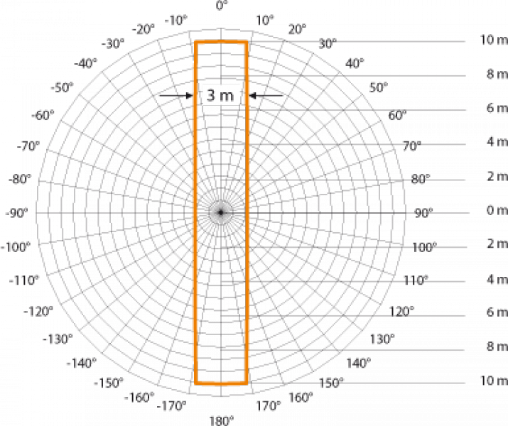 width=514