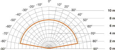 width=435